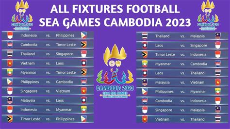 football sea games 2023 malaysia